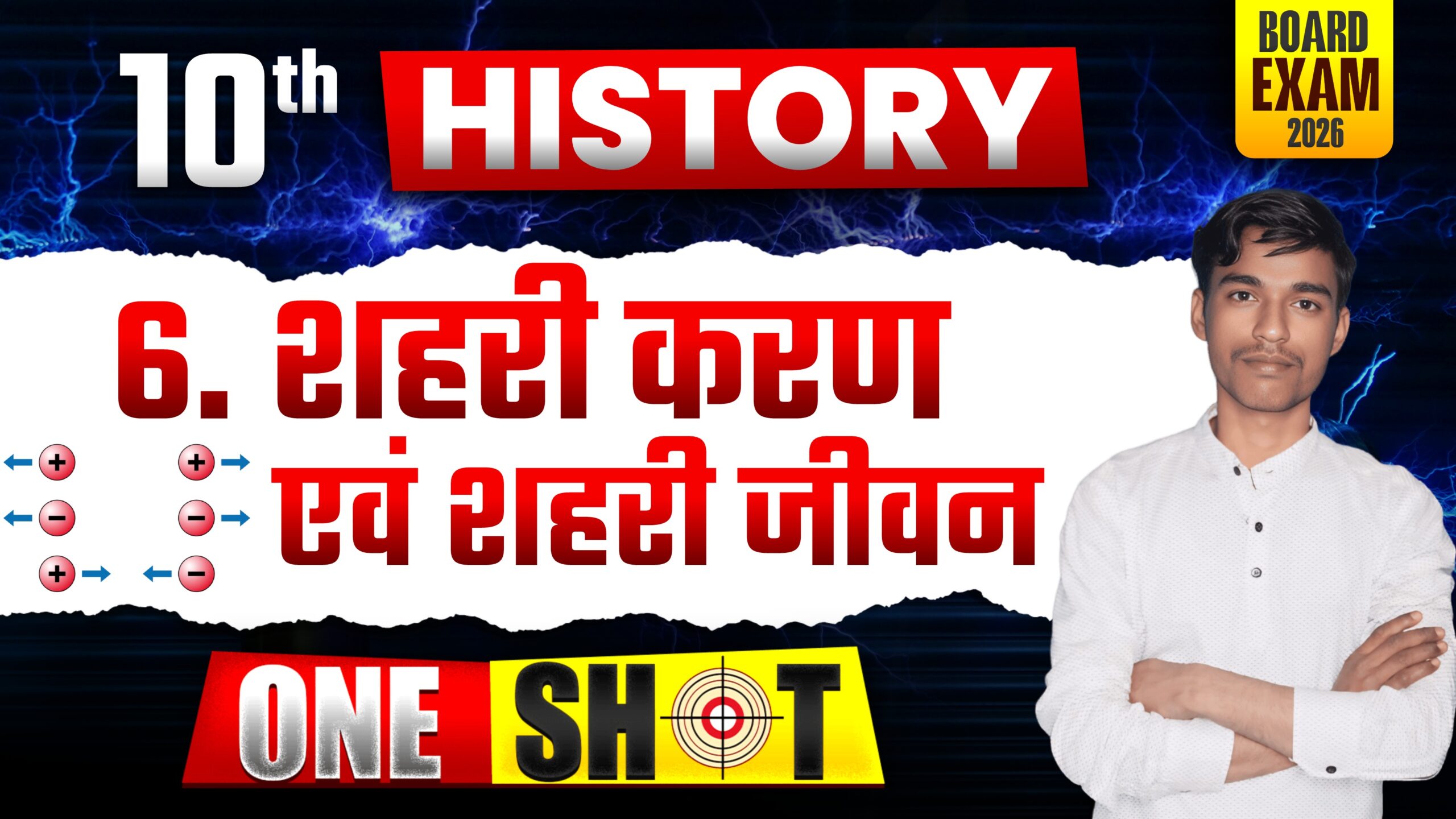 Bihar Board Ncert Class 10th Social Science History Chapter 6 Notes shaharikaran evam shahri jivan | शहरीकरण एवं शहरी जीवन Objective Question